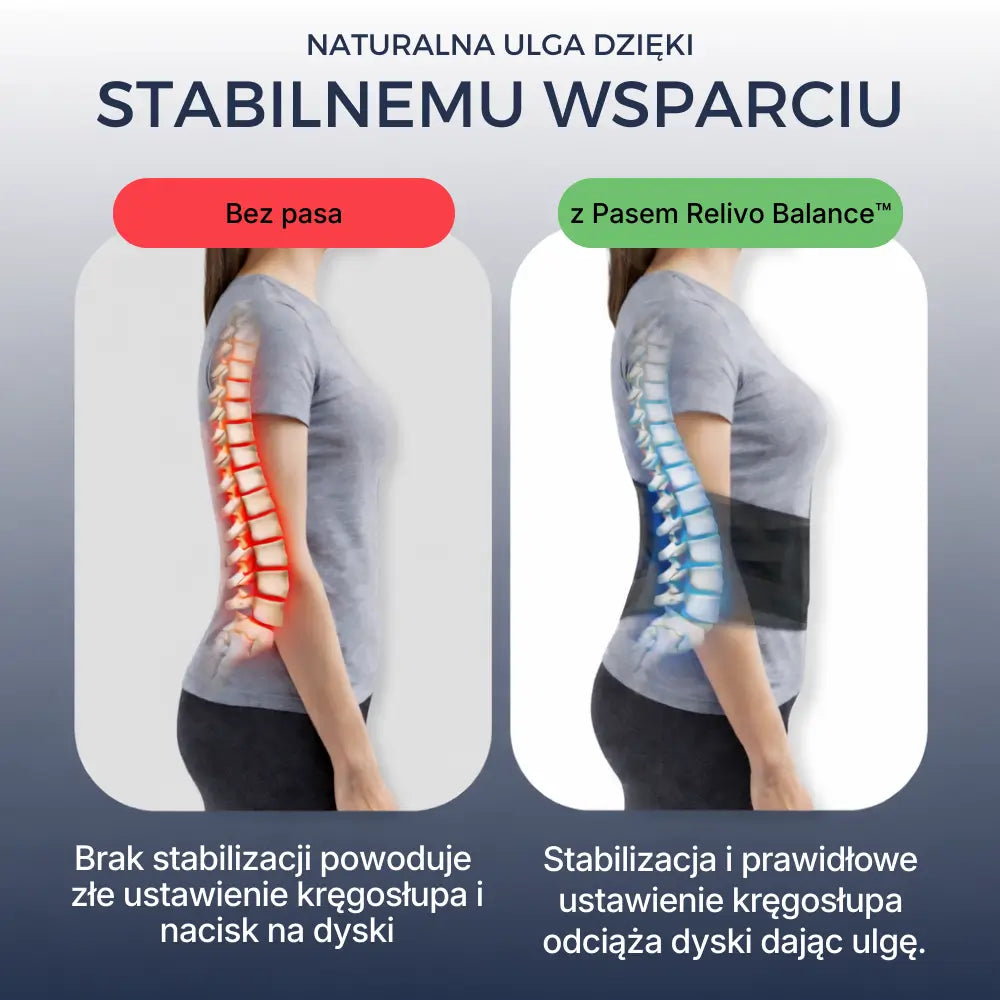 Relivo Balance™ | Stabilizujący pas ledźwiowy